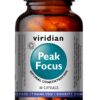Peak focus (Върхова концентрация)